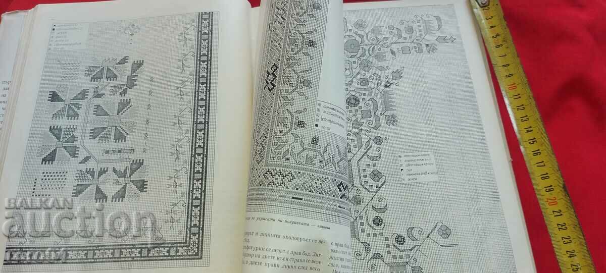 Delivery of MODERN BULGARIAN VEZBA - K. MATROVA Delivery of MODERN BULGARIAN VEZBA - K. MATROVA