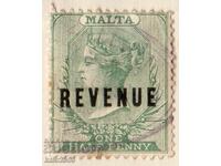GB/Malta-1885-Regular QV-Classic Overprint "Revenue", Hallmark