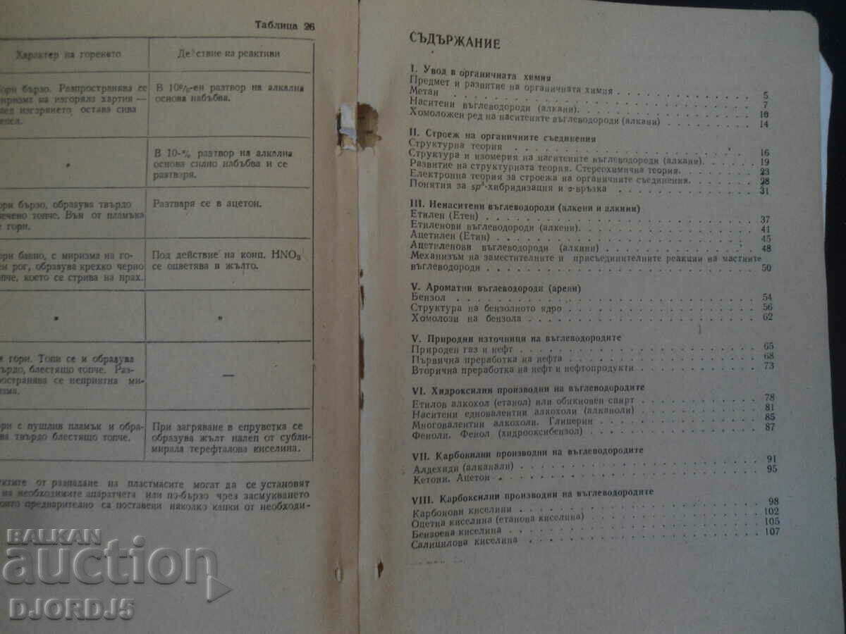 Licitație CHIMIE pentru anul II de şcoli tehnice