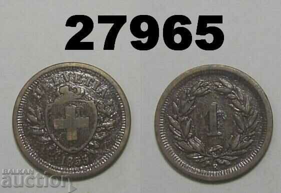 RRR! Switzerland 1 Rapen 1855