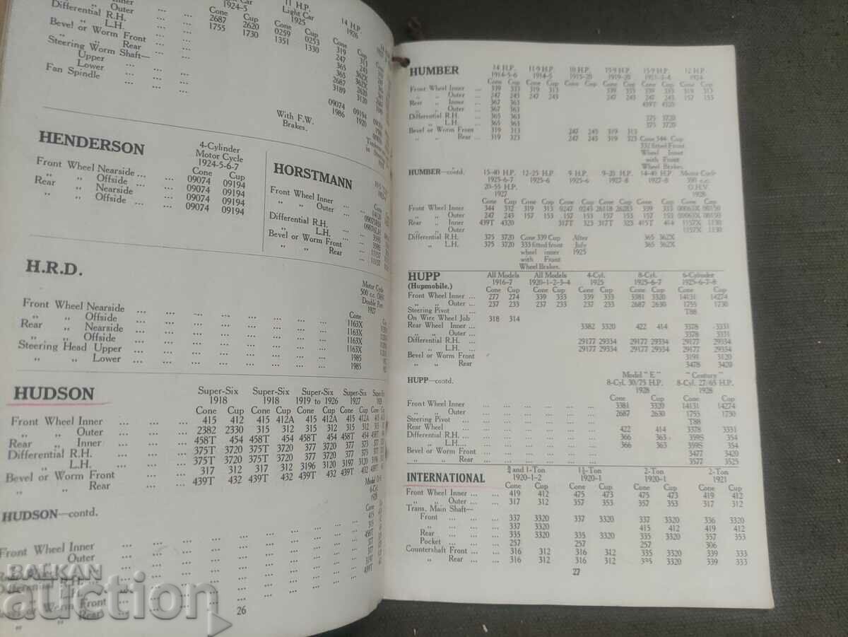 Auction Bearing catalog Timken tapered roller bearings Service Catalog Auction Bearing catalog Timken tapered roller bearings Service Catalog