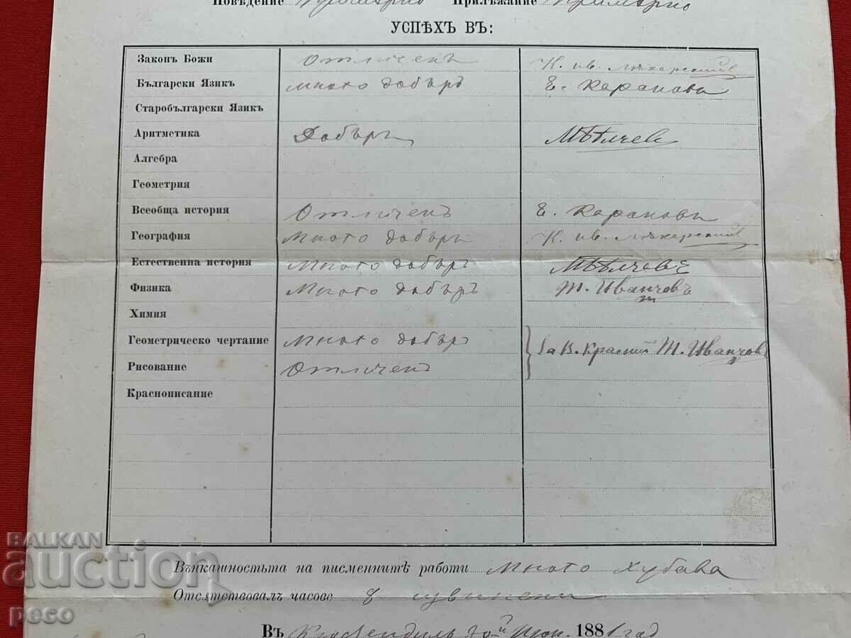 Παράδοση Kyustendil πραγματικό γυμνάσιο 1881 Nikola Popov St. Zagora Παράδοση Kyustendil πραγματικό γυμνάσιο 1881 Nikola Popov St. Zagora