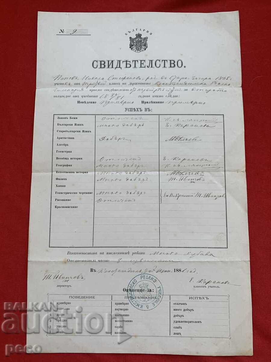 Кюстендилска реална гимназия 1881 г.Никола Попов Ст.Загора