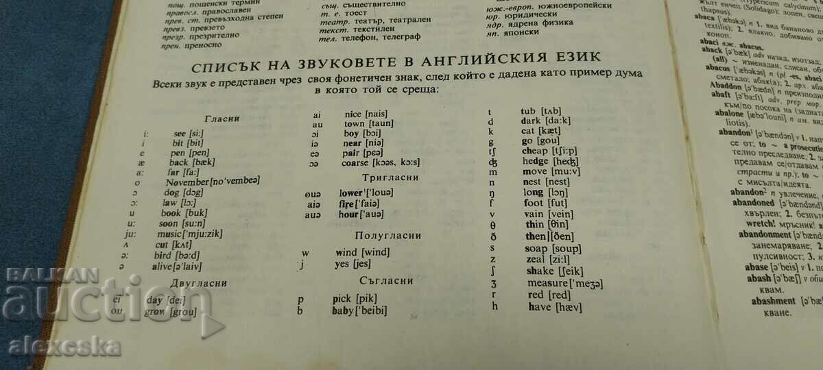 Παράδοση Αγγλικό Βουλγαρικό λεξικό Παράδοση Αγγλικό Βουλγαρικό λεξικό