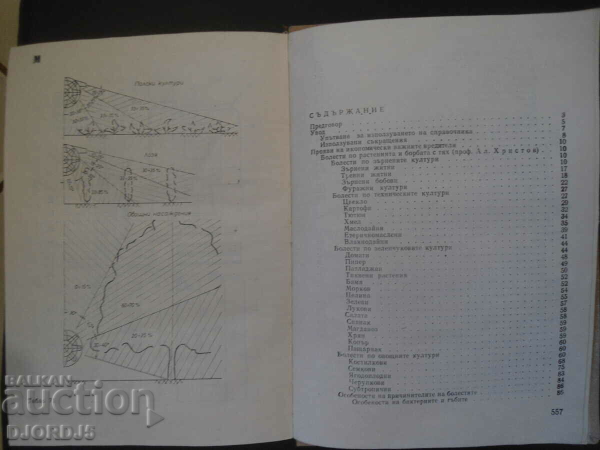 ΒΙΒΛΙΟ ΑΝΑΦΟΡΑΣ για την φυτοπροστασία με τιμή 10.00 BGN | € 5.11 ΒΙΒΛΙΟ ΑΝΑΦΟΡΑΣ για την φυτοπροστασία με τιμή 10.00 BGN | € 5.11