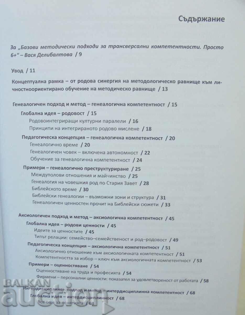 Basic methodological approaches... Yana Rasheva-Merdjanova 2014 with price 45.00 BGN | € 23.01 Basic methodological approaches... Yana Rasheva-Merdjanova 2014 with price 45.00 BGN | € 23.01