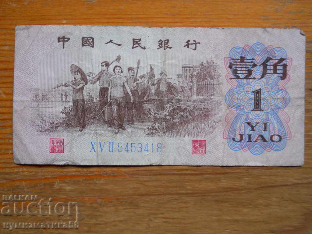 1 Zhao 1962 - China (F)