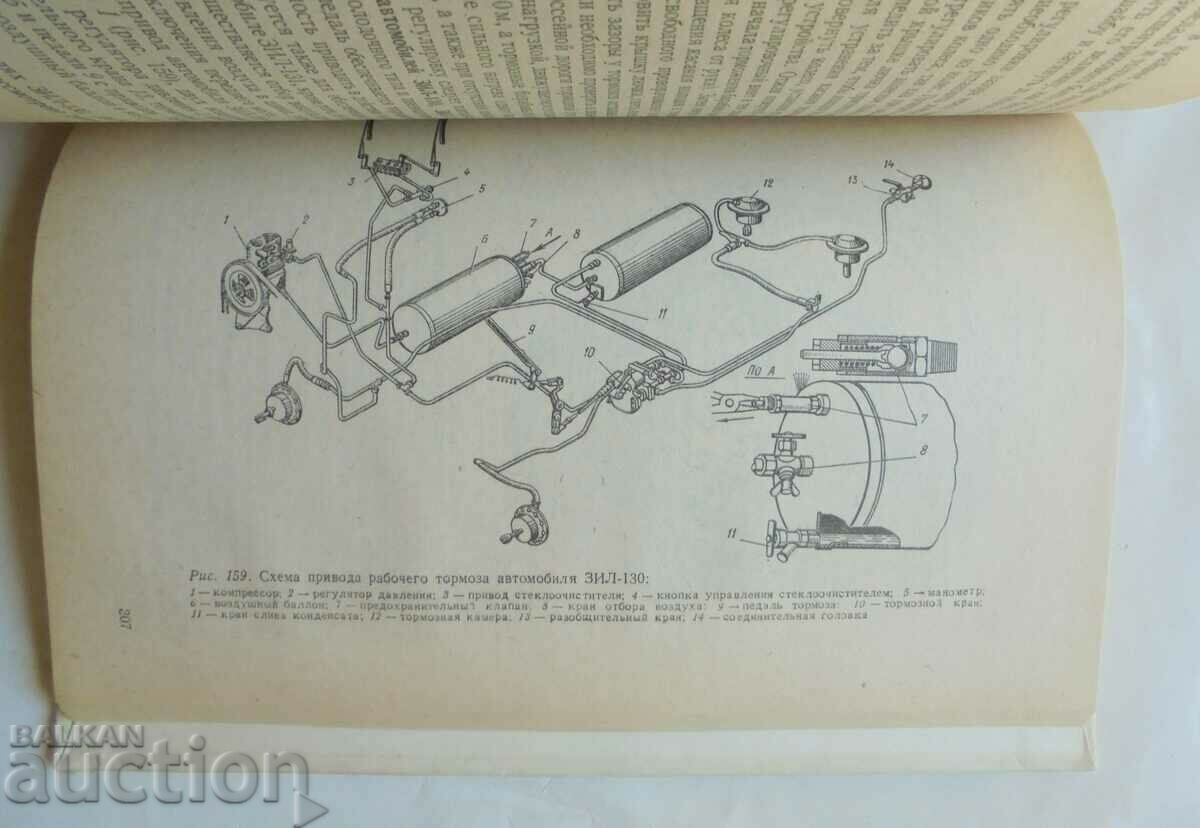 Construction and operation of armored personnel carriers BTR-60PB 1984 - 5 Construction and operation of armored personnel carriers BTR-60PB 1984 - 5
