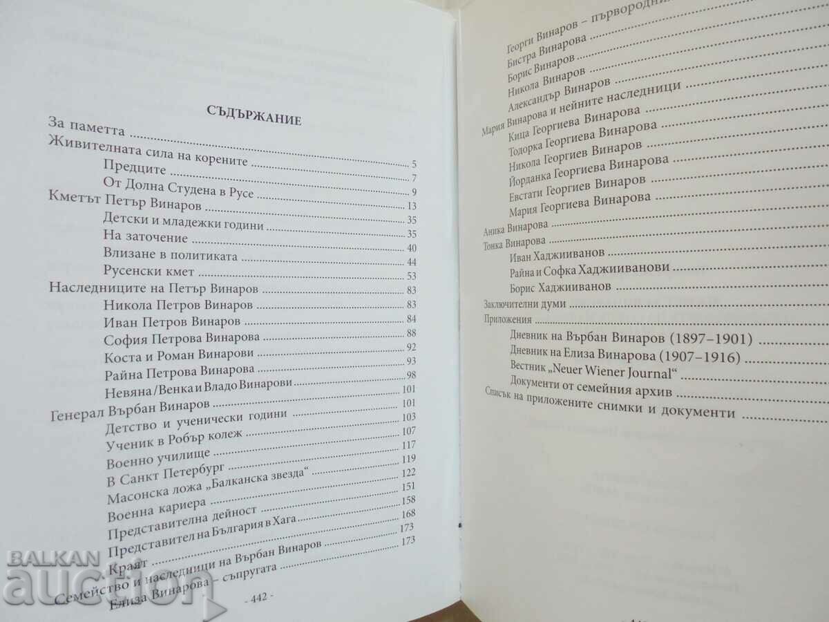 Μνήμη Vinarovi - Teodora Bakardzhieva 2022 - 5 Μνήμη Vinarovi - Teodora Bakardzhieva 2022 - 5