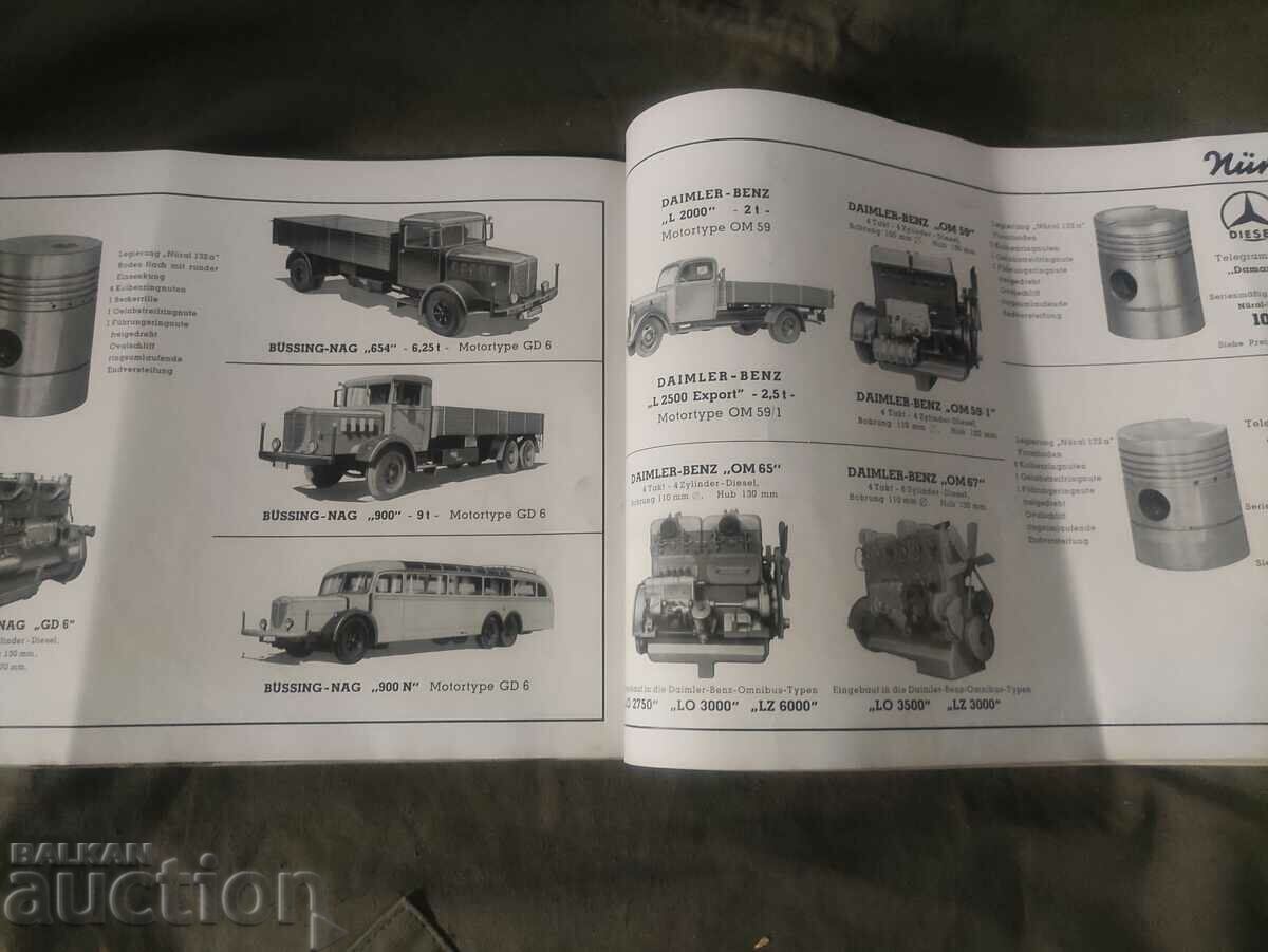 Delivery of Aus dem Serieneinbau der Nüral-Kolben Delivery of Aus dem Serieneinbau der Nüral-Kolben