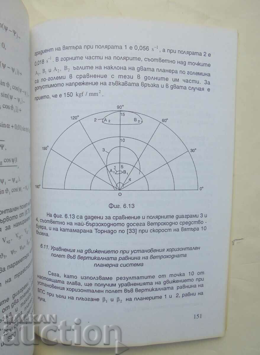 Auction Airships. Sailing ... Georgi Gemedzhiev 2000 Auction Airships. Sailing ... Georgi Gemedzhiev 2000