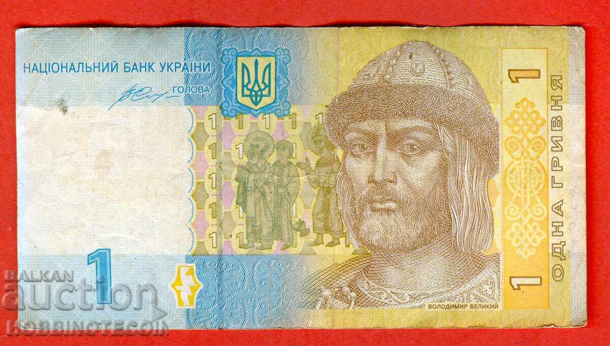 UCRAINA UCRAINA 1 Emisiune de brățări 2014 cu preț 0.39 BGN | € 0.20 UCRAINA UCRAINA 1 Emisiune de brățări 2014 cu preț 0.39 BGN | € 0.20