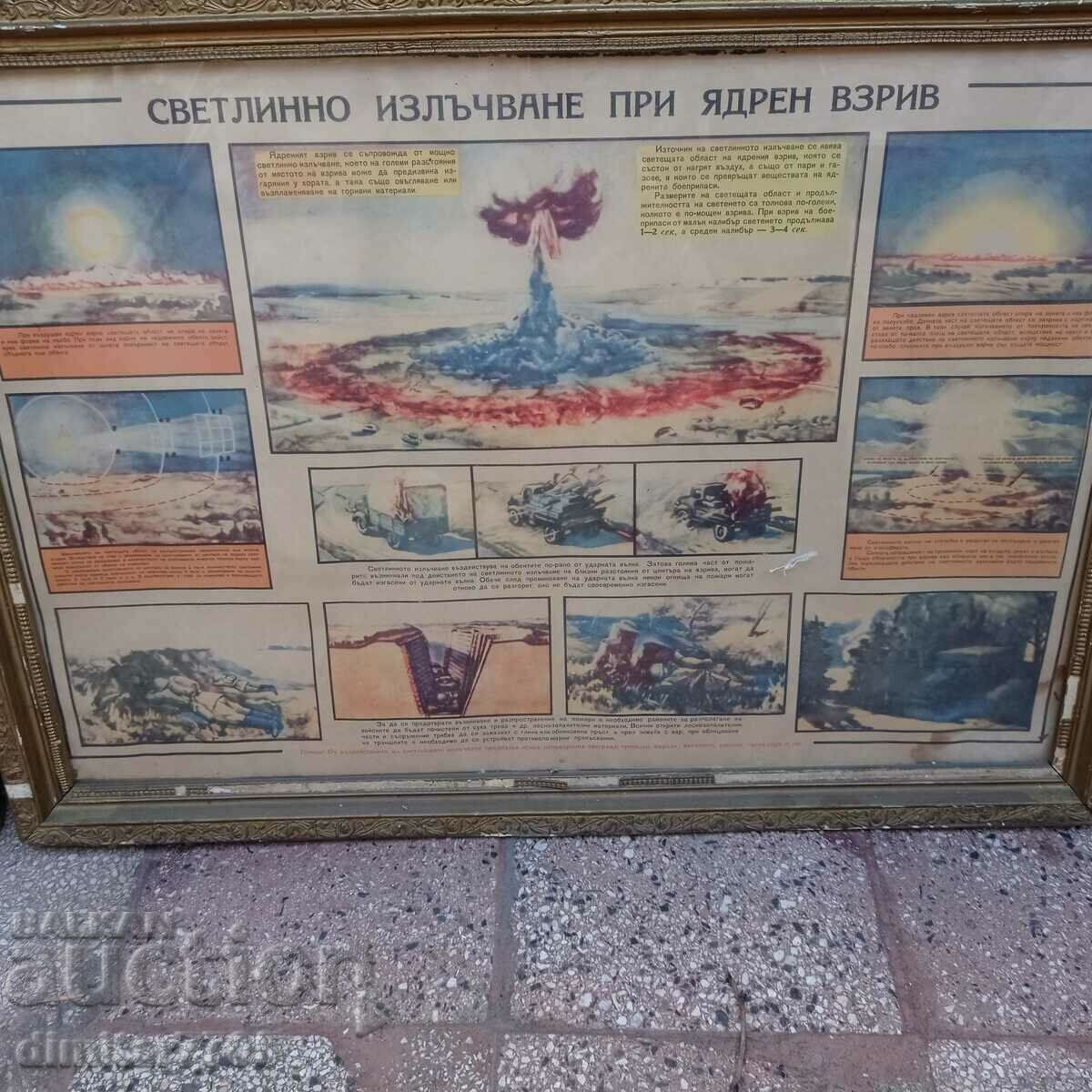 Light radiation in a nuclear explosion Table Poster