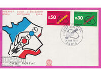 305792 / Франция FDC ПК 1972 Кампания за пощенски код