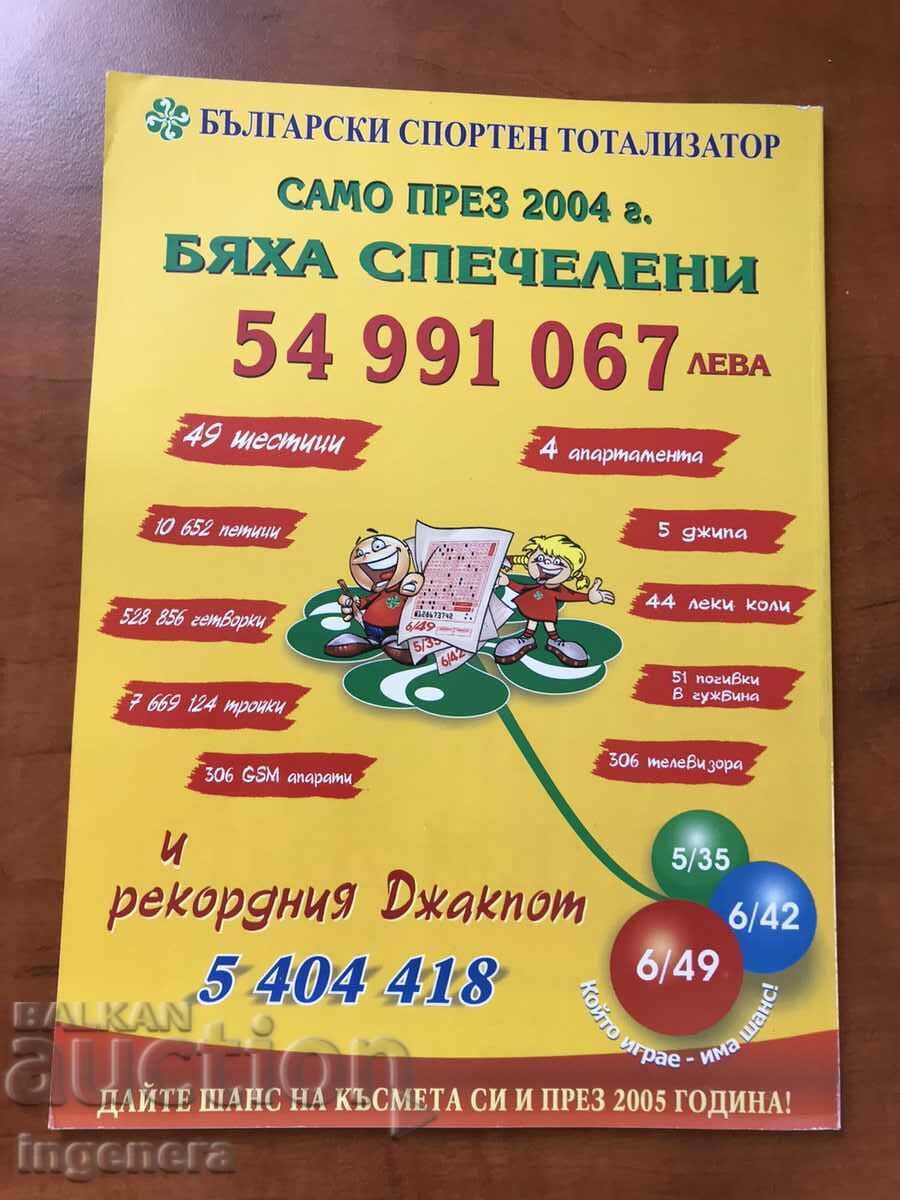 Licitație REVISTA " GSM SHOP " - NR. 4/ 2005