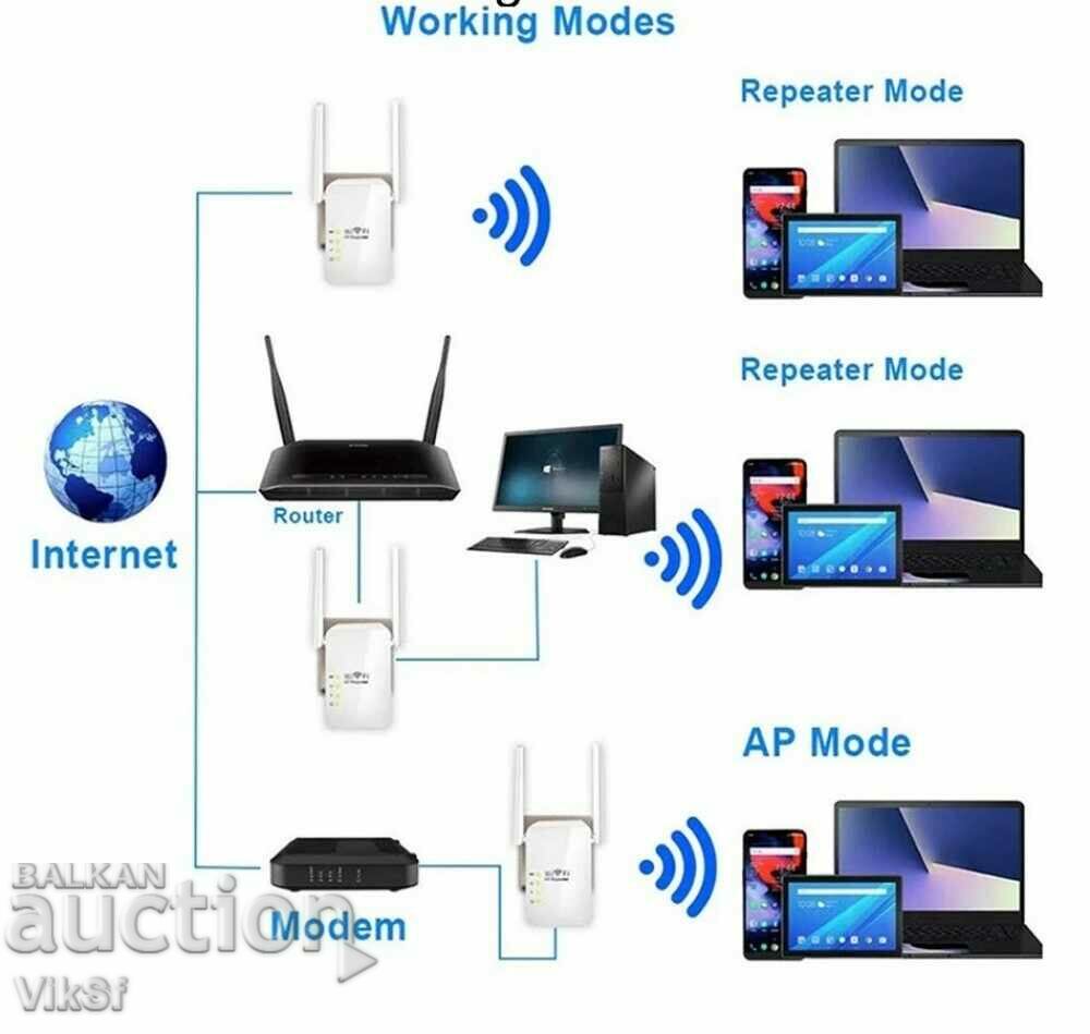 Auction  PIX-LINK AC32 dual-band repeater AC1200Mbps 2.4G/ 5GHz