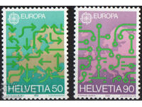 1988. Elveţia. Europa - Transport și comunicații.