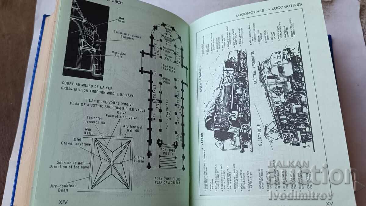 Francais-Anglais English-French Dictionary 1983 - 6 Francais-Anglais English-French Dictionary 1983 - 6