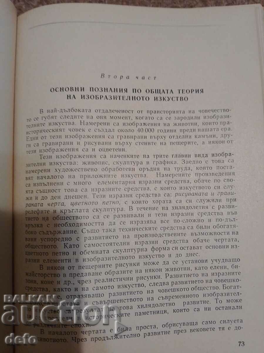 Auction Drawing, modeling and application in kindergarten Auction Drawing, modeling and application in kindergarten