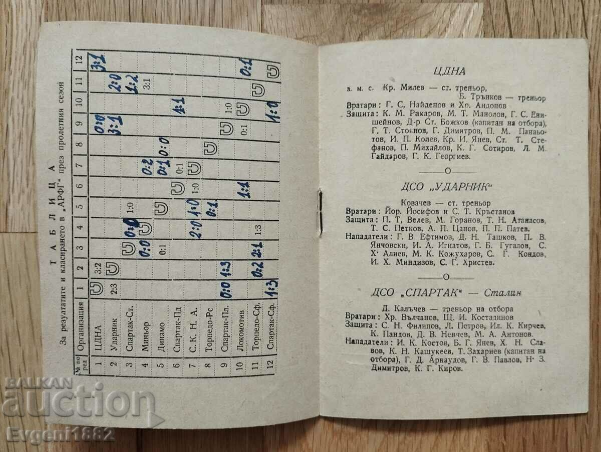 Auction  1956. Group A - Football Program Levski CSKA Dynamo CDNA