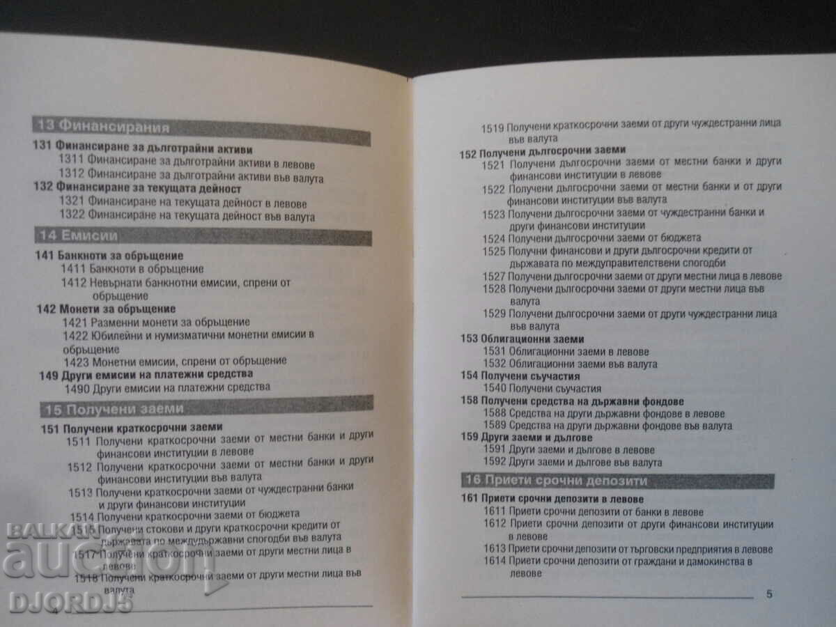 Delivery of Bank chart of accounts