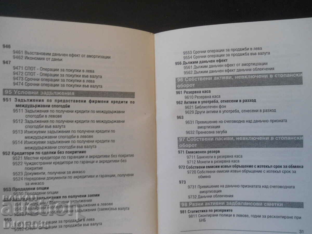 Bank chart of accounts - 5