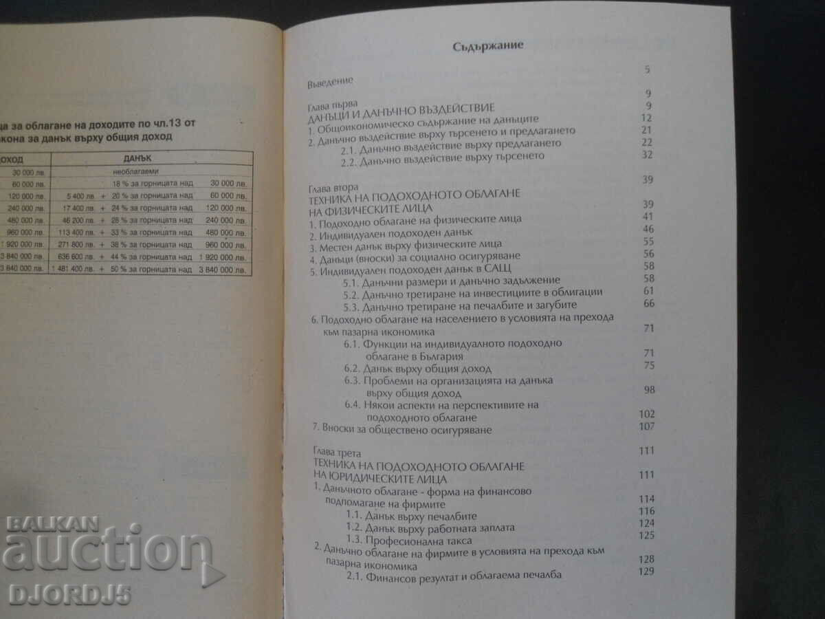 Auction Technique of TAXATION Auction Technique of TAXATION