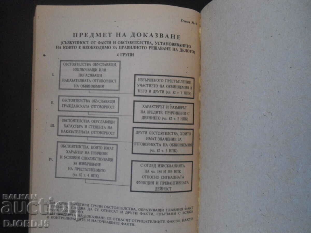 Delivery of Criminal Procedure Study Guide Delivery of Criminal Procedure Study Guide