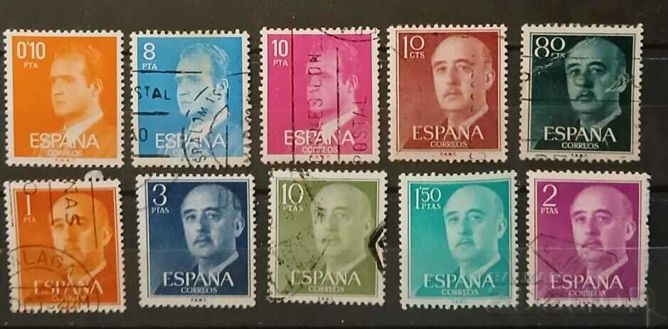 Spain Personalities