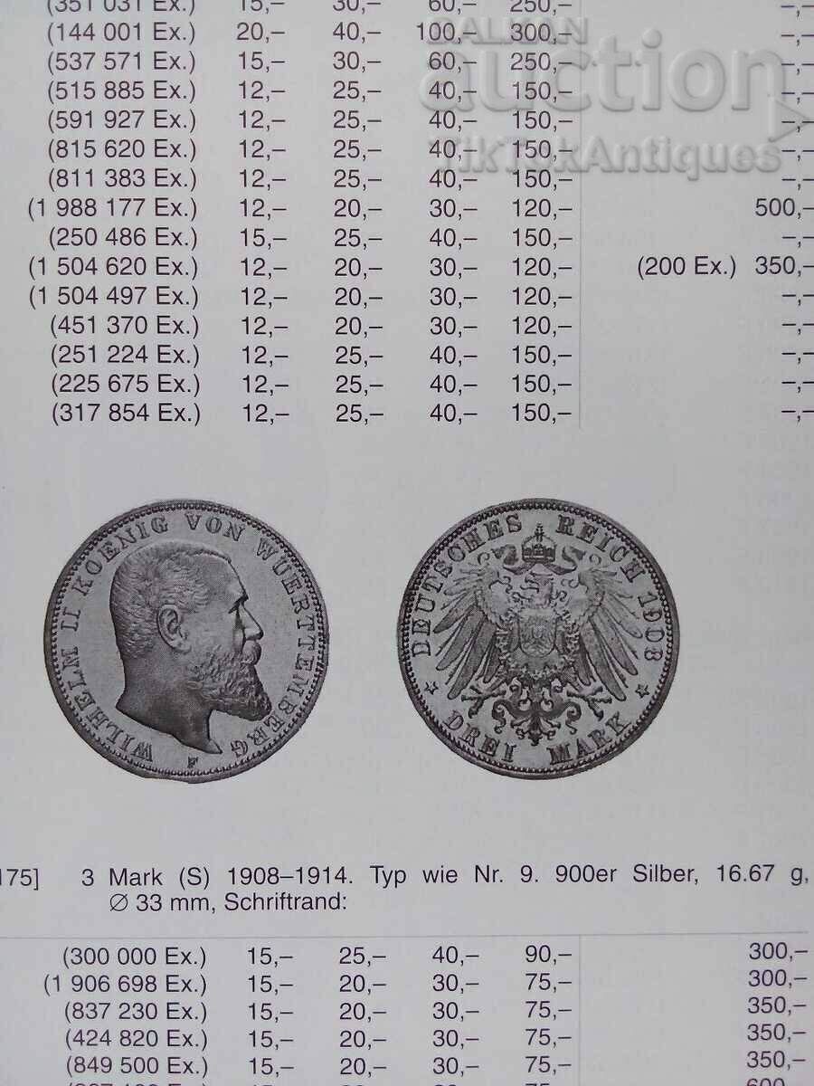 Delivery of A pocket catalog of German money from 1871 to the present day