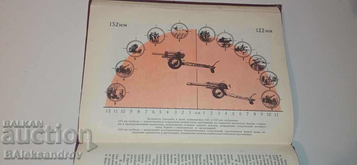 Russian weapons book with descriptions - 6