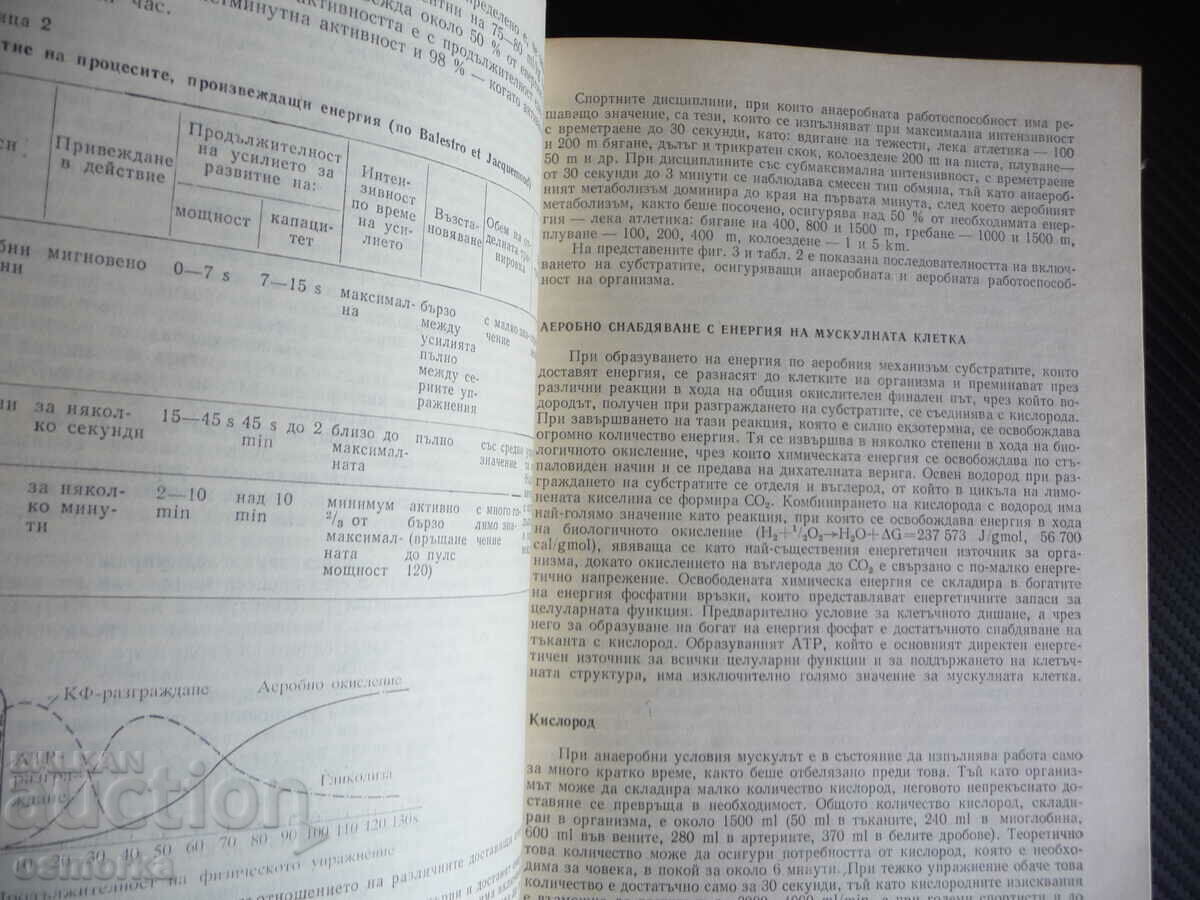 Sports medicine Textbook for students of medicine muscles forces with price 5.00 BGN | € 2.56 Sports medicine Textbook for students of medicine muscles forces with price 5.00 BGN | € 2.56