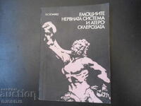 Συναισθήματα, νευρικό σύστημα και αθηροσκλήρωση, P.S.Homulo