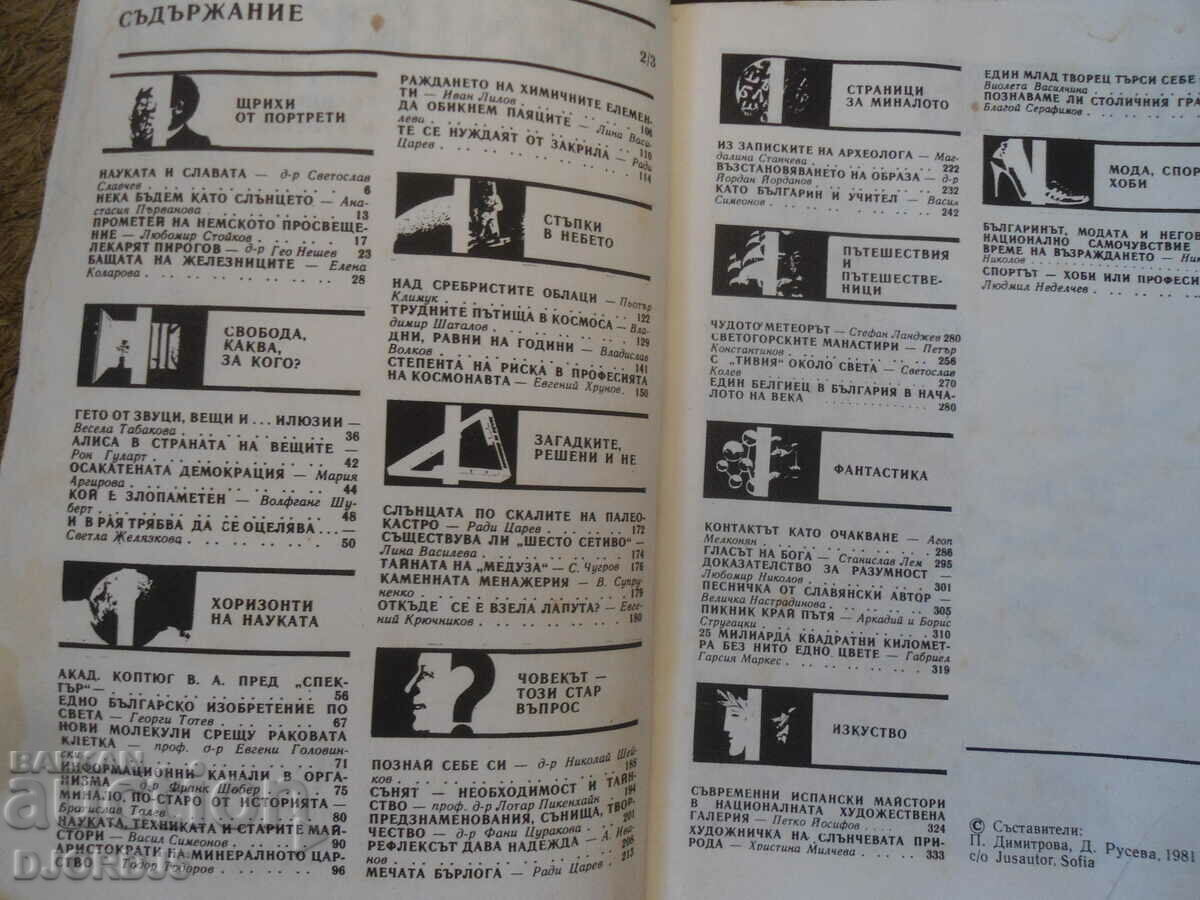 SPECTRUM 81 with price 2.00 BGN | € 1.02 SPECTRUM 81 with price 2.00 BGN | € 1.02