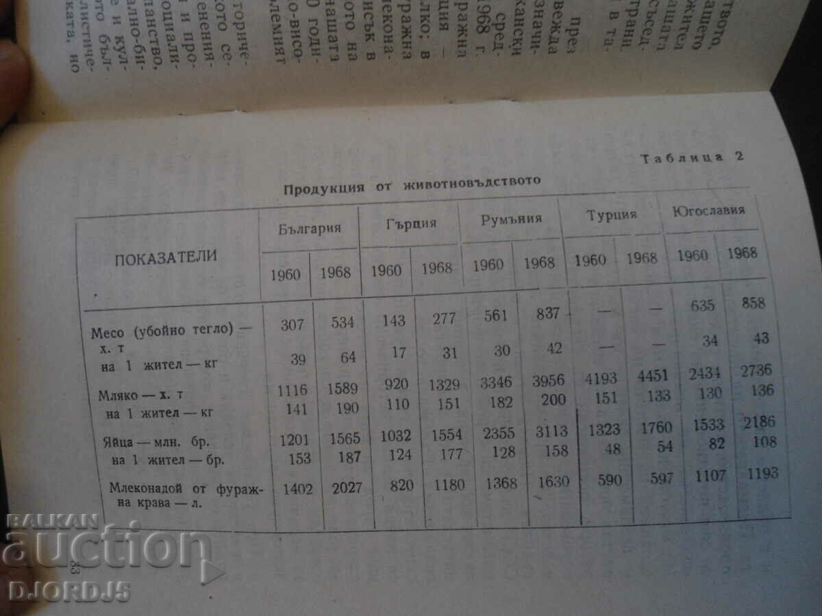 Αύριο του Βουλγαρικού Χωριού, Τεύχος 5 με τιμή 3.00 BGN | € 1.53 Αύριο του Βουλγαρικού Χωριού, Τεύχος 5 με τιμή 3.00 BGN | € 1.53
