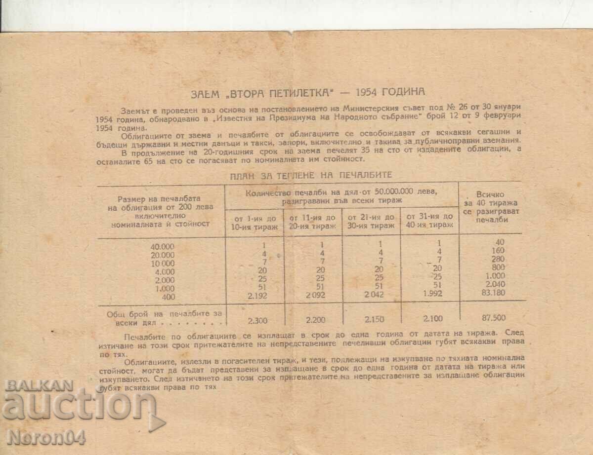 Bond 20 BGN 1954 No. 136014 with price 4.99 BGN | € 2.55 Bond 20 BGN 1954 No. 136014 with price 4.99 BGN | € 2.55