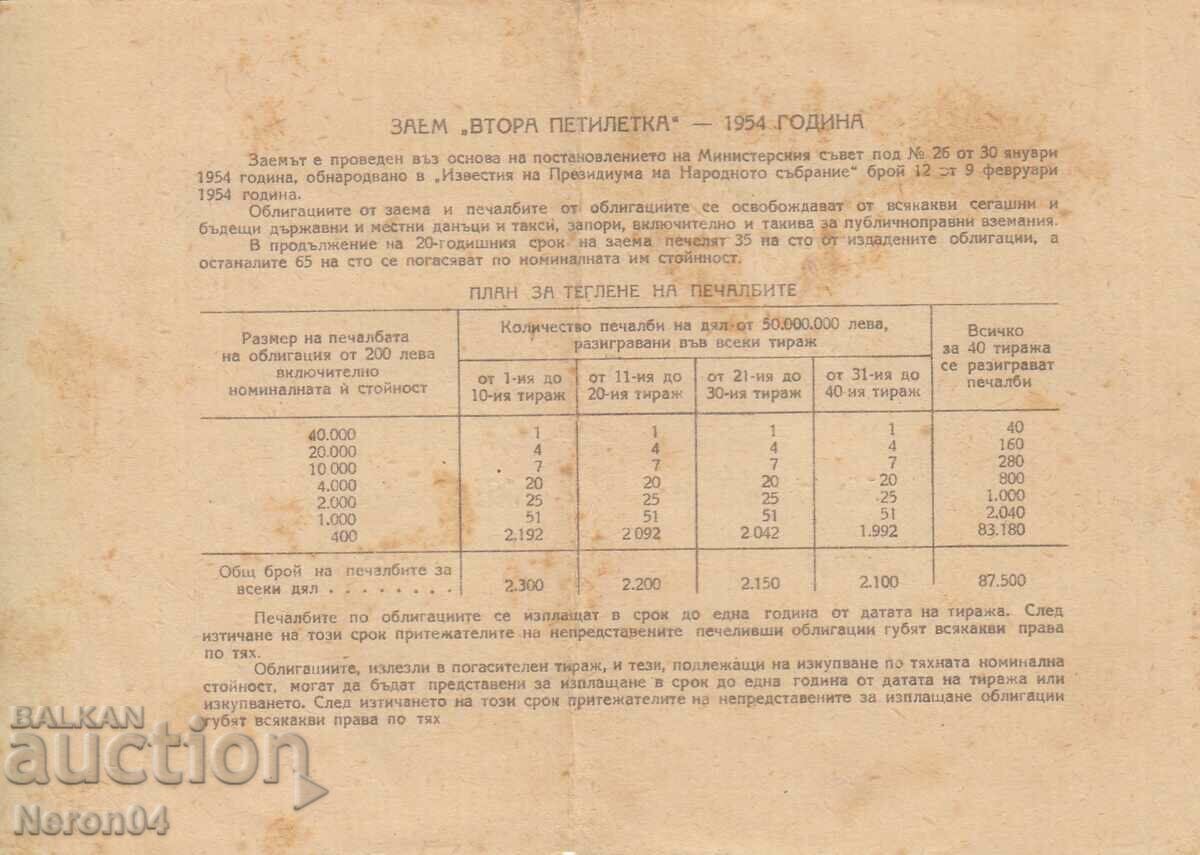 Bond 20 BGN 1954 No. 136022 with price 4.99 BGN | € 2.55 Bond 20 BGN 1954 No. 136022 with price 4.99 BGN | € 2.55