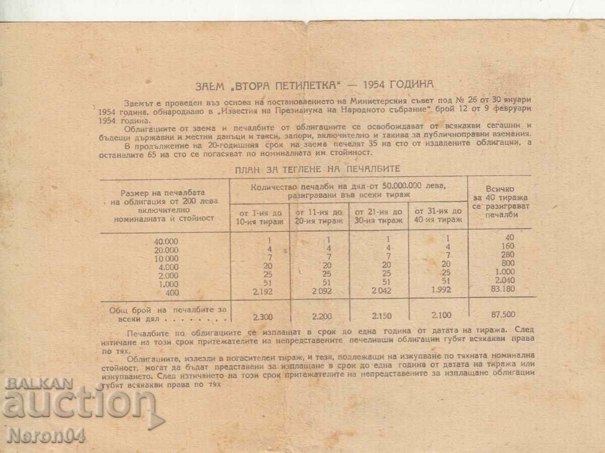 Bond 20 BGN 1954 No. 136026 with price 4.99 BGN | € 2.55 Bond 20 BGN 1954 No. 136026 with price 4.99 BGN | € 2.55