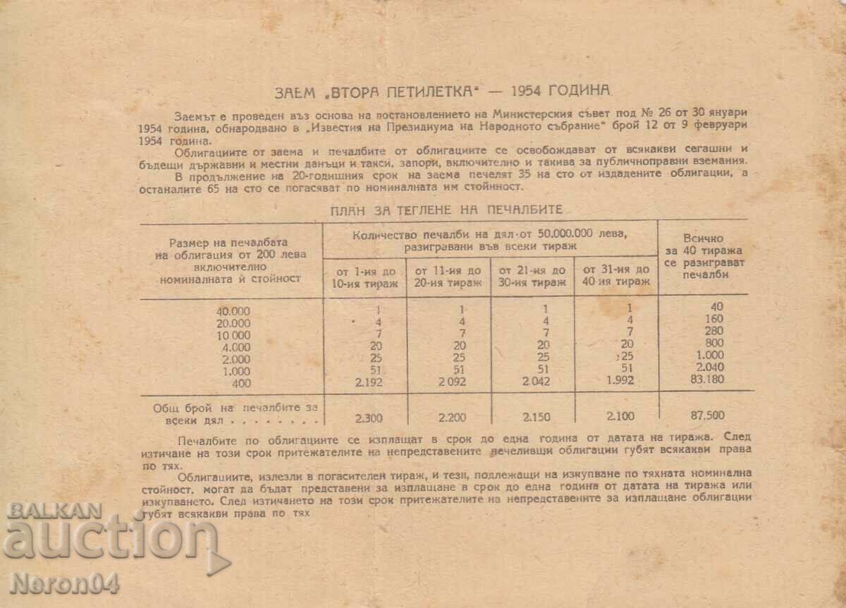 Bond 20 BGN 1954 No. 136077 with price 4.99 BGN | € 2.55 Bond 20 BGN 1954 No. 136077 with price 4.99 BGN | € 2.55