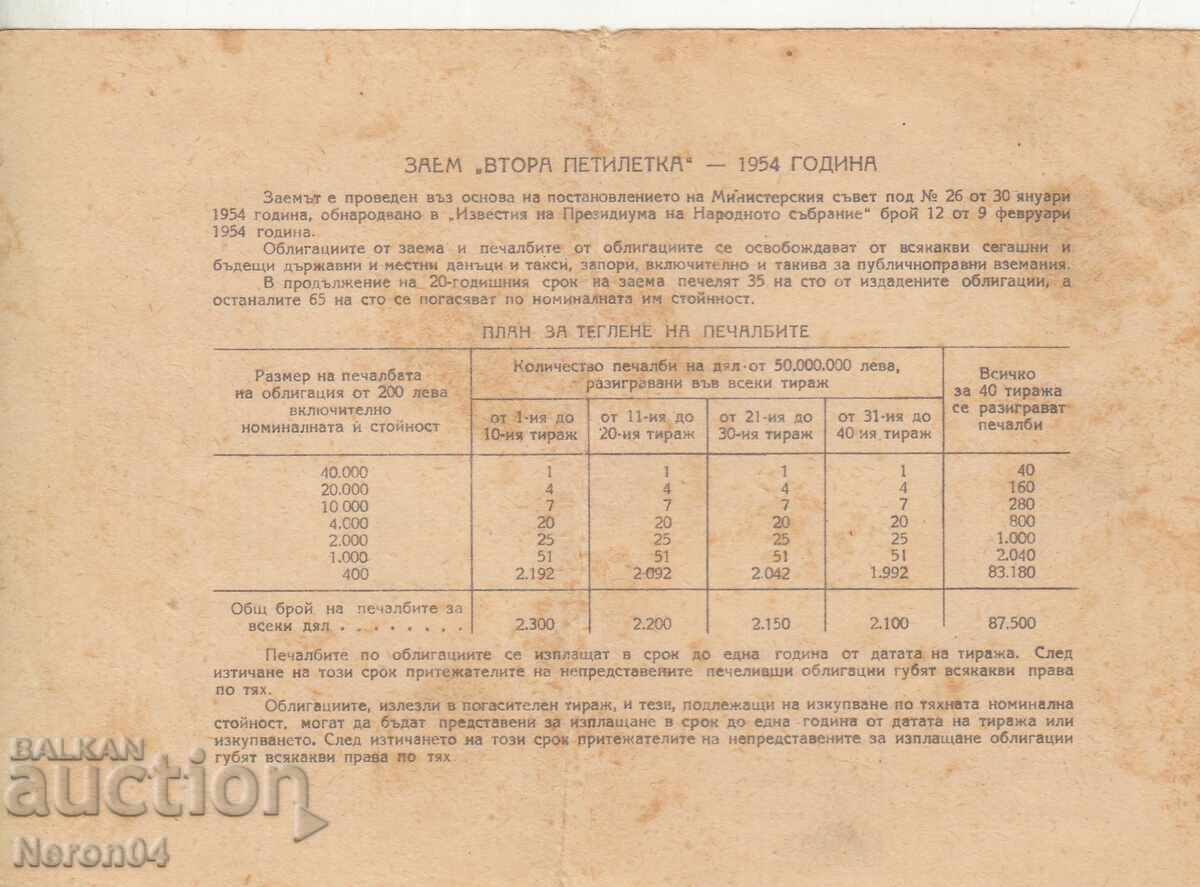 Bond 20 BGN 1954 No. 136092 with price 4.99 BGN | € 2.55