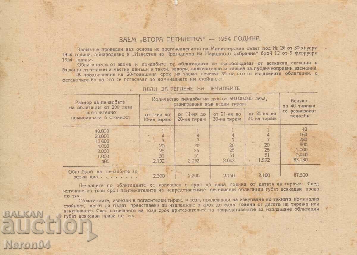 Bond 20 BGN 1954 No. 136093 with price 4.99 BGN | € 2.55 Bond 20 BGN 1954 No. 136093 with price 4.99 BGN | € 2.55