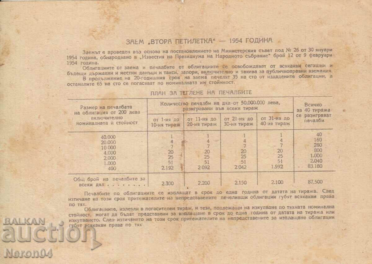 Облигация 20 лева 1954 № 136212 с цена 4.99 лв. | € 2.55 Облигация 20 лева 1954 № 136212 с цена 4.99 лв. | € 2.55