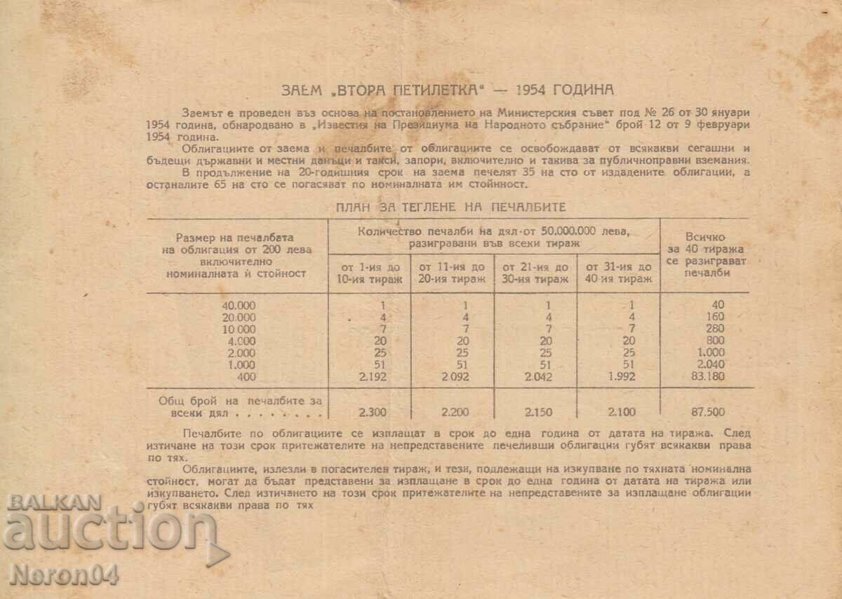 Bon 20 BGN 1954 Nr. 136234 cu preț € 2.55 | 4.99 BGN