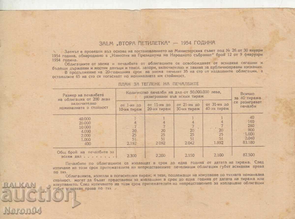 Bond 20 BGN 1954 No. 136242 with price 4.99 BGN | € 2.55 Bond 20 BGN 1954 No. 136242 with price 4.99 BGN | € 2.55