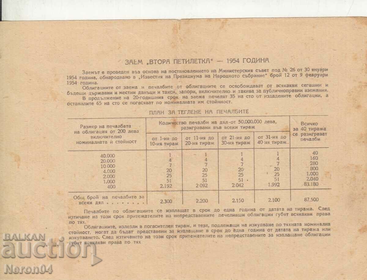 Bond 20 BGN 1954 No. 136288 with price € 2.55 | 4.99 BGN Bond 20 BGN 1954 No. 136288 with price € 2.55 | 4.99 BGN