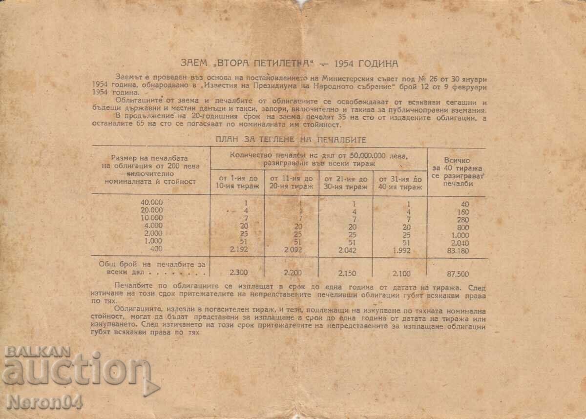 Bond 40 BGN 1954 No. 135012 with price 2.99 BGN | € 1.53 Bond 40 BGN 1954 No. 135012 with price 2.99 BGN | € 1.53