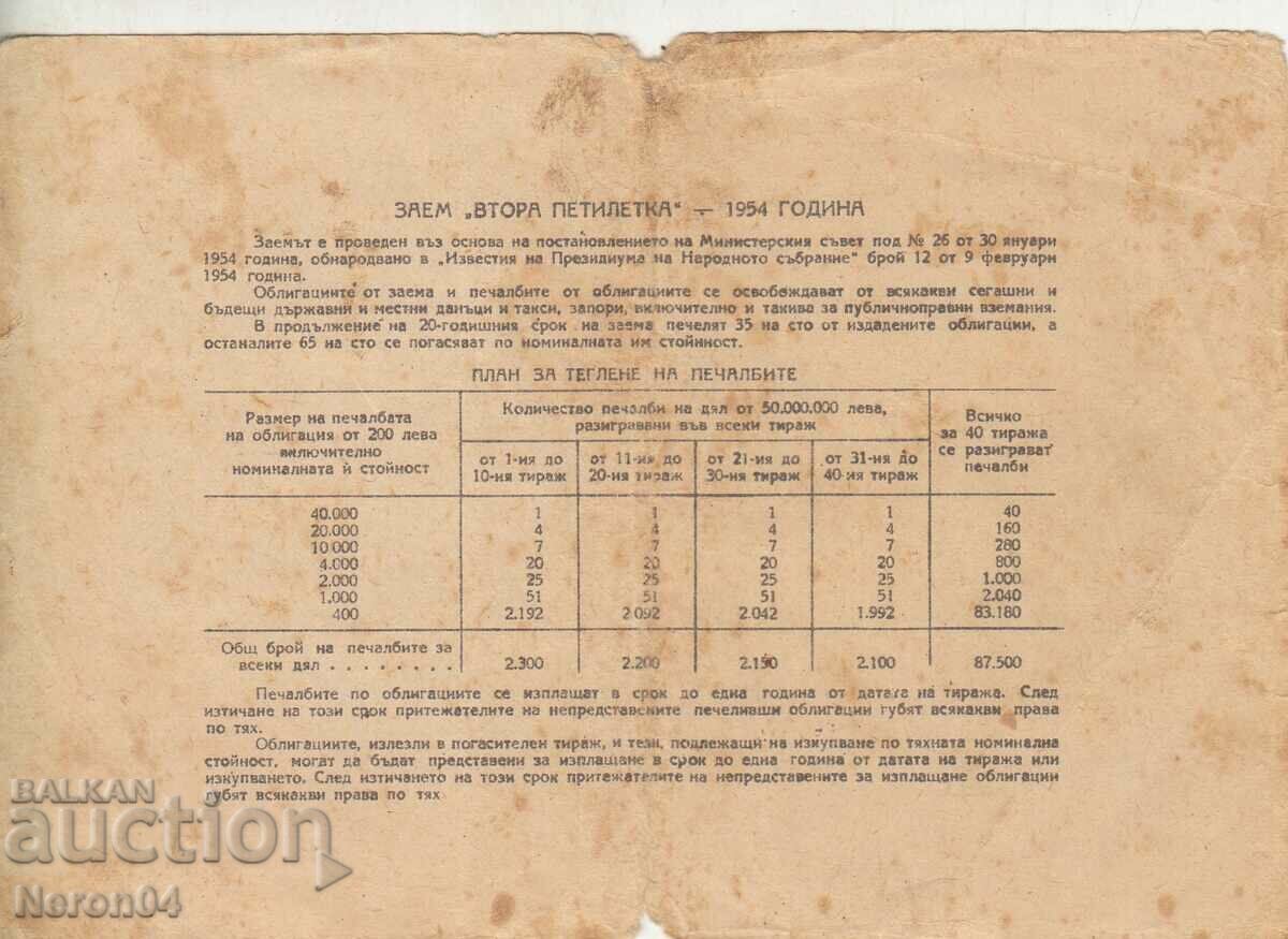 Bond 40 BGN 1954 No. 135057 with price 2.99 BGN | € 1.53 Bond 40 BGN 1954 No. 135057 with price 2.99 BGN | € 1.53