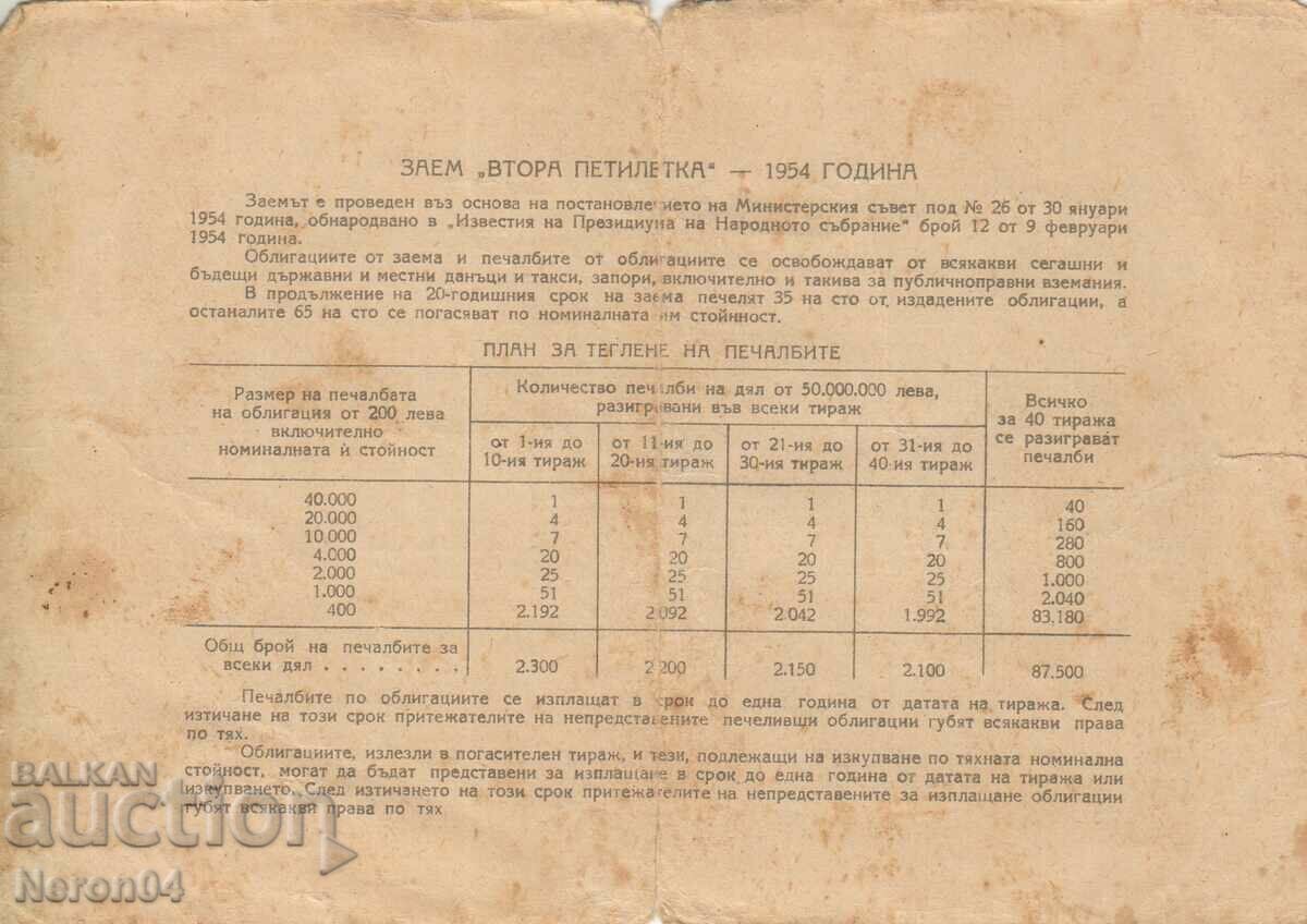 Bond 40 BGN 1954 No. 135205 with price 2.99 BGN | € 1.53 Bond 40 BGN 1954 No. 135205 with price 2.99 BGN | € 1.53