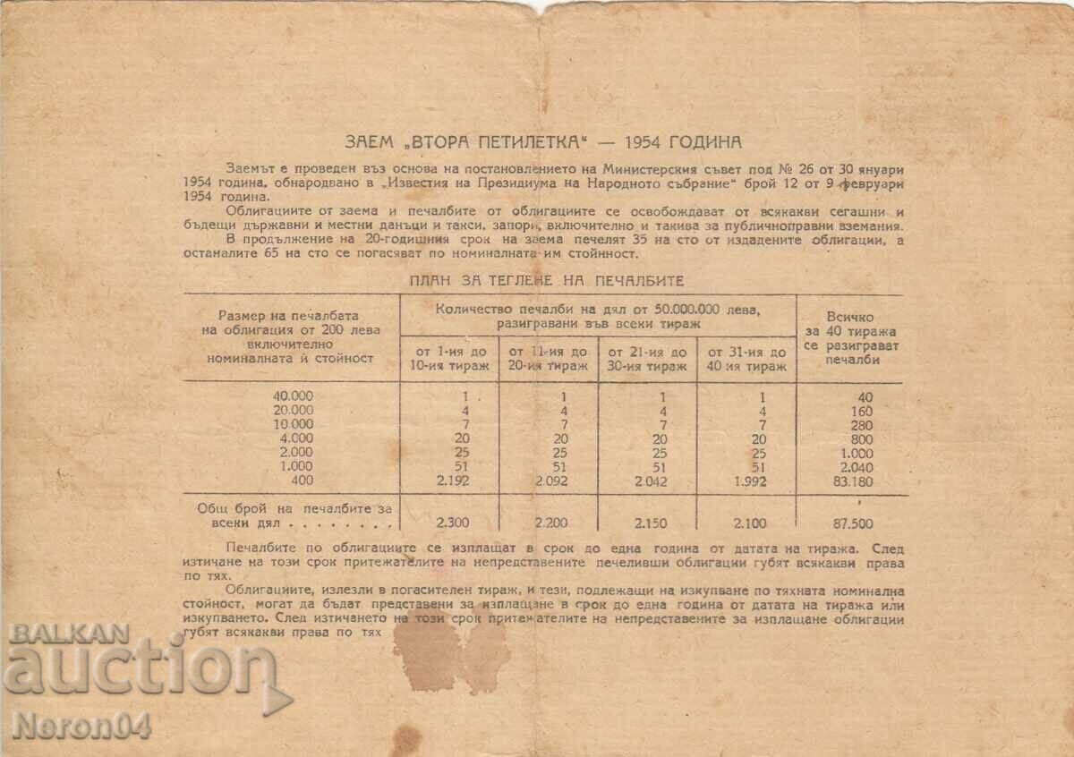 Bond 40 BGN 1954 No. 126246 with price 2.99 BGN | € 1.53