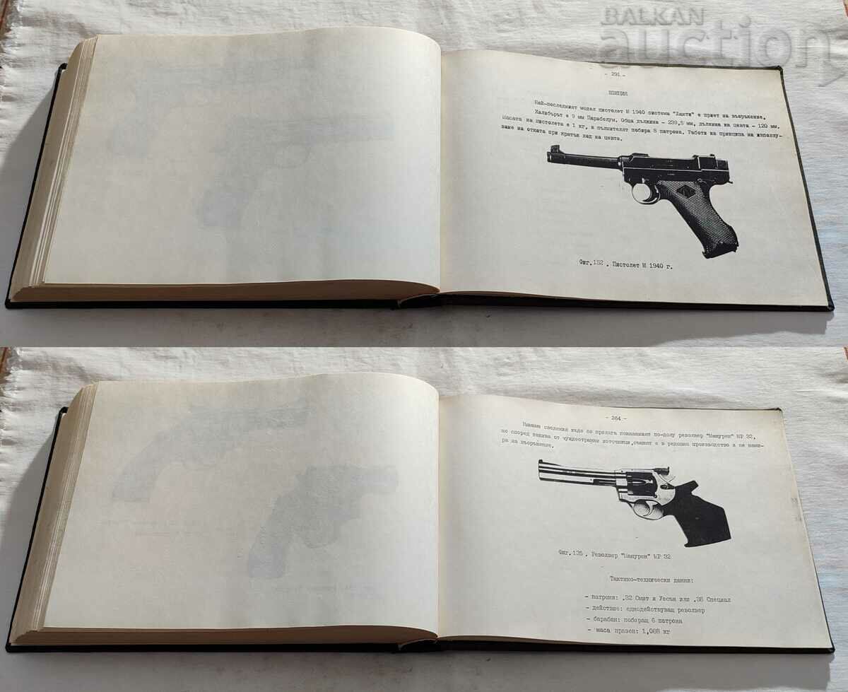 PISTOLS FOR ARMY IN FOREIGN ARMIES AND POLICE 1984 with price 340.00 BGN | € 173.84 PISTOLS FOR ARMY IN FOREIGN ARMIES AND POLICE 1984 with price 340.00 BGN | € 173.84